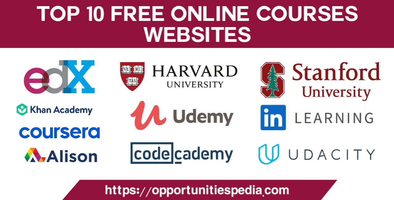 Top 10 Free Online Courses Websites in 2022
