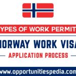 Norway Work Visa 2025 – Types, Requirements & Application Process