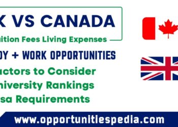 UK vs Canada: Quick Guide for International Students in 2025