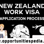 New Zealand Work Visa 2025 | Application Process